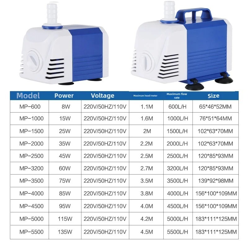 Pompa sommergibile per acquari - Aquarium Pump recensione e prezzo