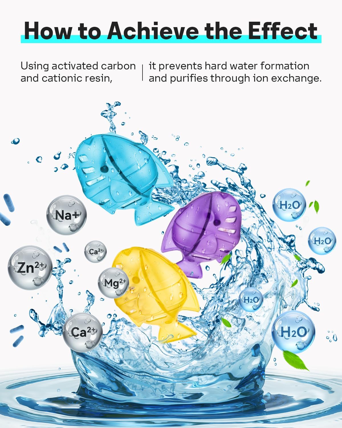 Filtro per acquario a 3 colori - Aquarium Fish Keeping recensione e prezzo