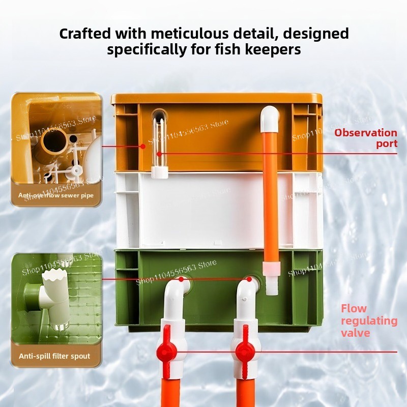 Scatola di Filtraggio per Acqu - Fish Tank Filter recensione e prezzo